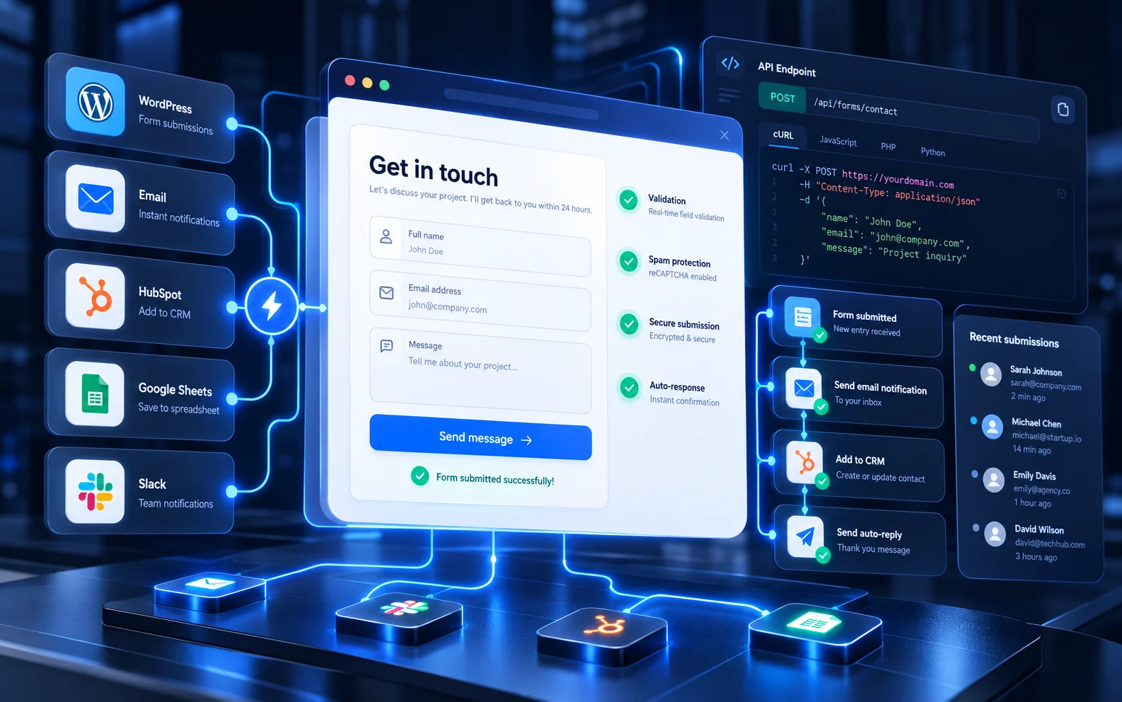 Professional web development graphic for Forms, APIs & Website Integrations