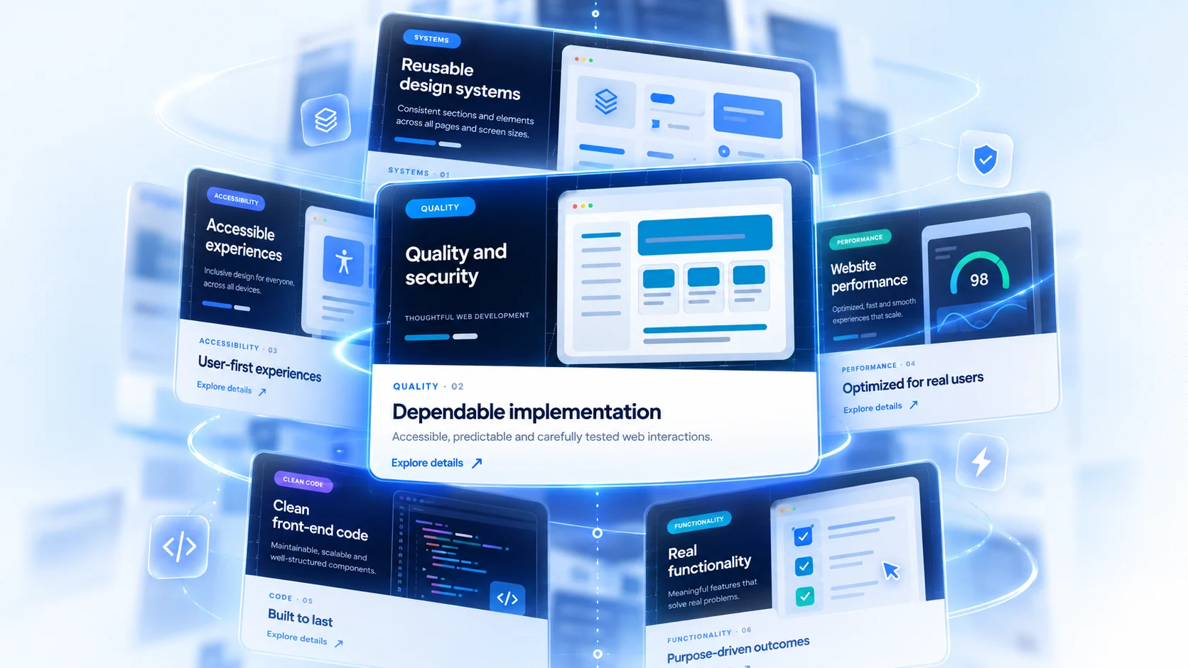Graphic showing Launch safer updates for website development
