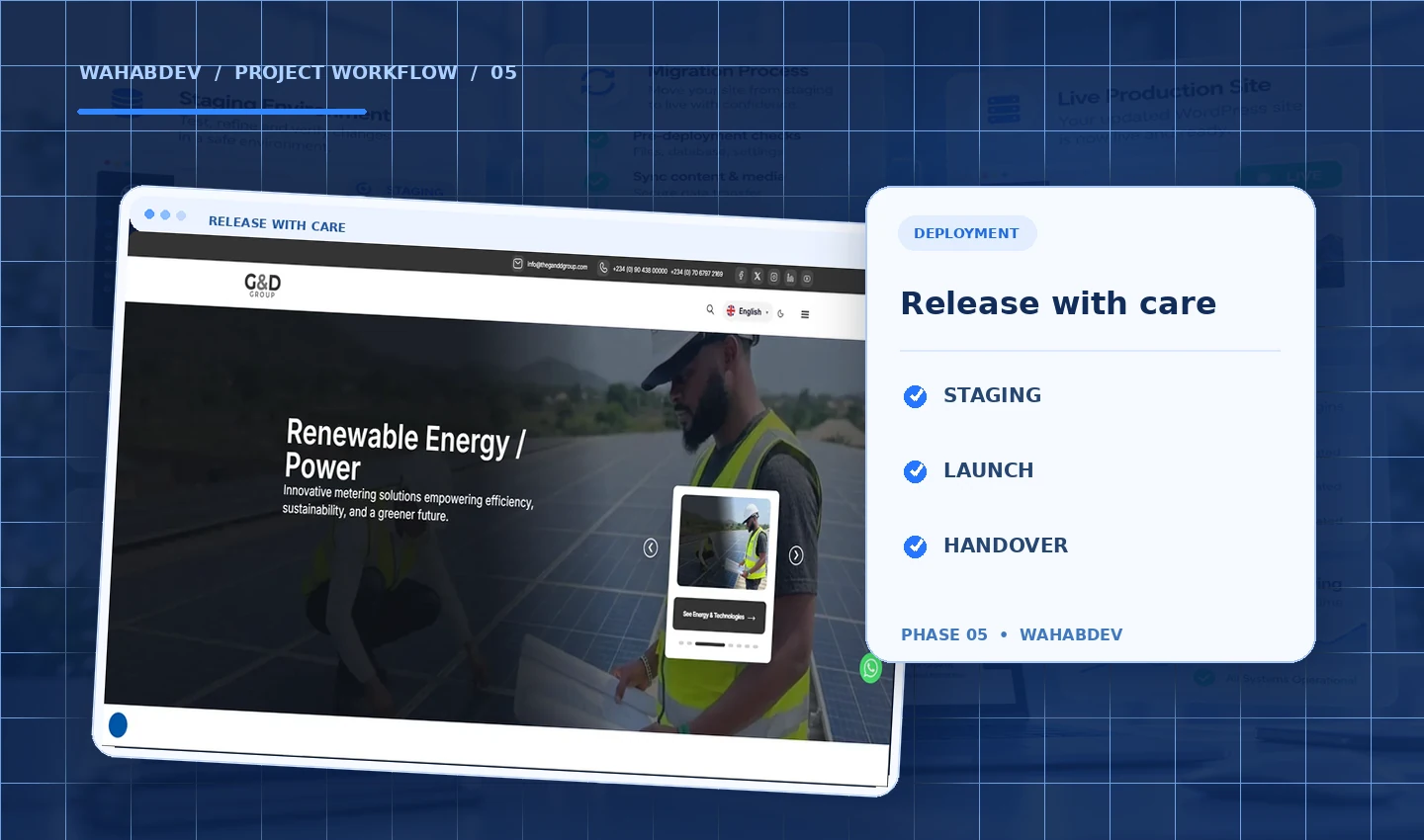 Launch with care — development process artwork with original portfolio website screenshots